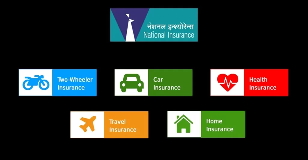 National Insurance Agent in West Godavari